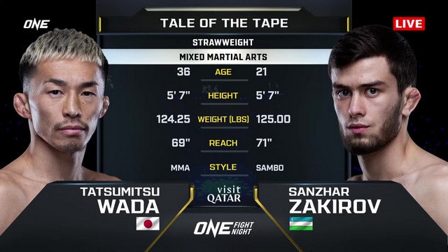 ONE Fight Night 27 - Sanzhar Zakirov vs Tatsumitsu Wada - January 10, 2025