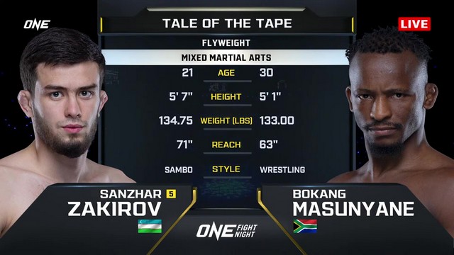 ONE Fight Night 30 - Sanzhar Zakirov vs Bokang Masunyane - April 4, 2025