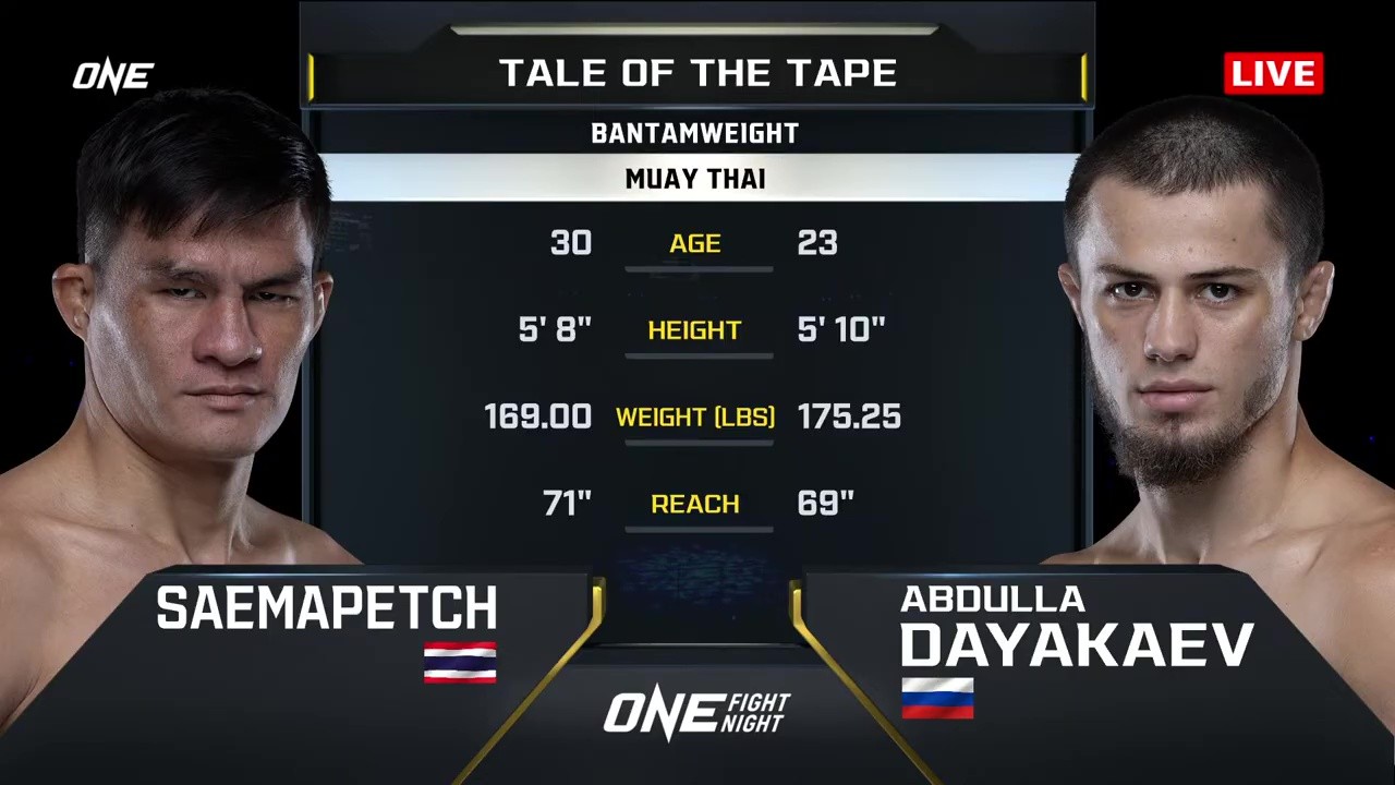 ONE Fight Night 31 - Abdulla Dayakaev vs Saemapetch - May 2, 2025