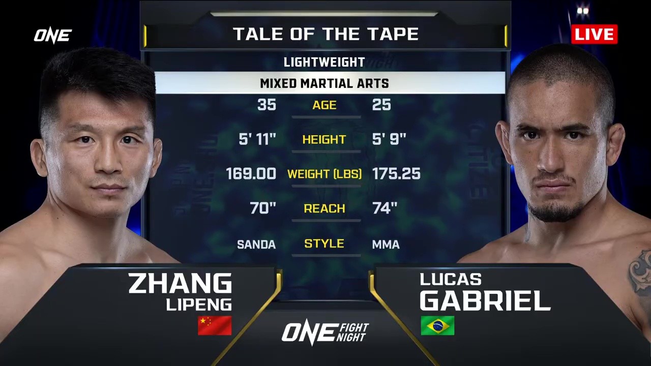 ONE Fight Night 31 - Lucas Gabriel vs Lipeng Zhang - May 2, 2025
