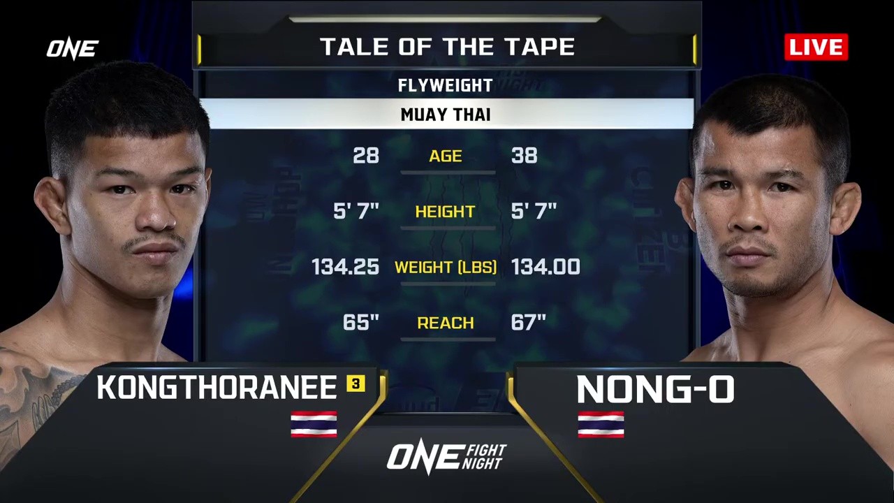 ONE Fight Night 31 - Nong-O vs Kongthoranee - May 2, 2025