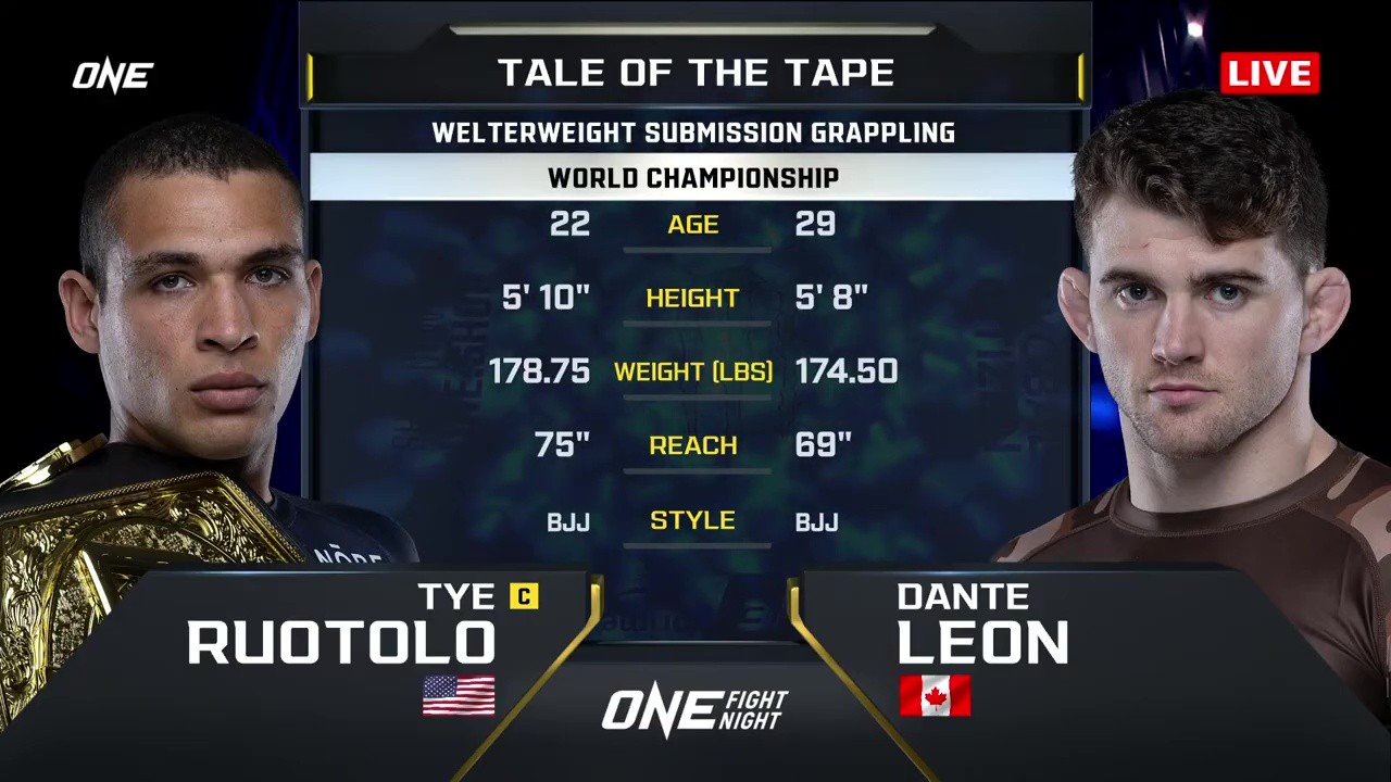 ONE Fight Night 31 - Tye Ruotolo vs Dante Leon - May 2, 2025