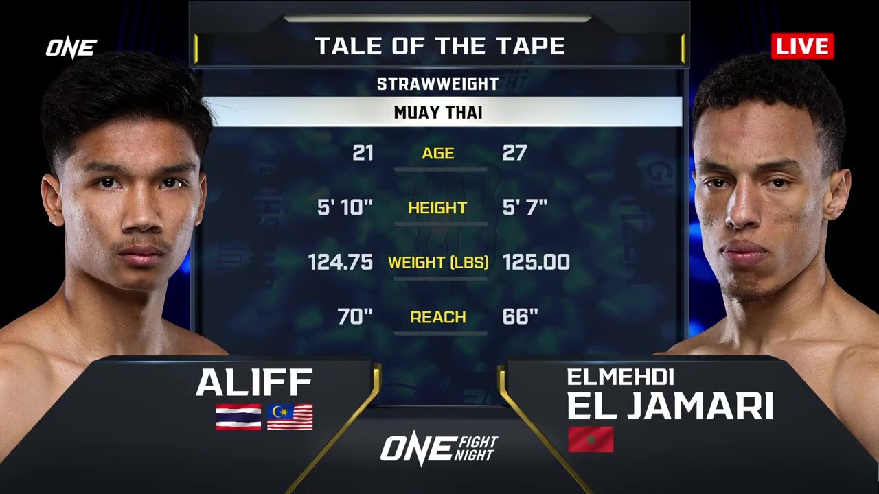 ONE Fight Night 32 - Aliff Sor Dechapan vs Elmehdi El Jamari - June 6, 2025