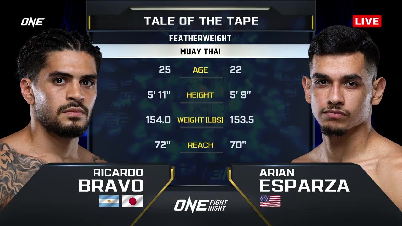 ONE Fight Night 32 - Arian Esparza vs Ricardo Bravo - June 6, 2025