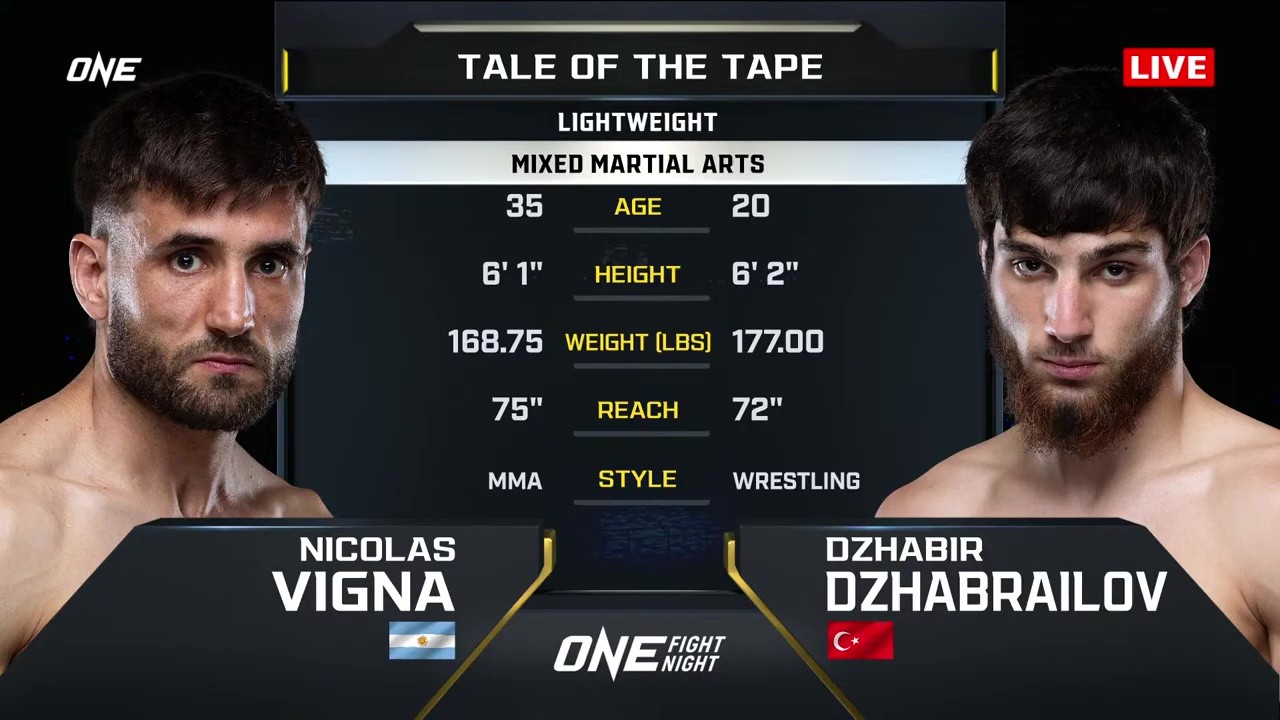 ONE Fight Night 32 - Dzhabir Dzhabrailov vs Nicolas Vigna - June 6, 2025