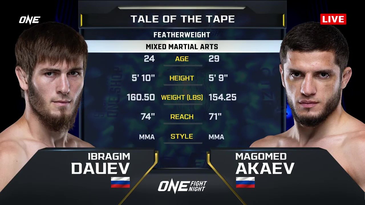 ONE Fight Night 32 - Ibrahim Dauev vs Magomed Akaev - June 6, 2025