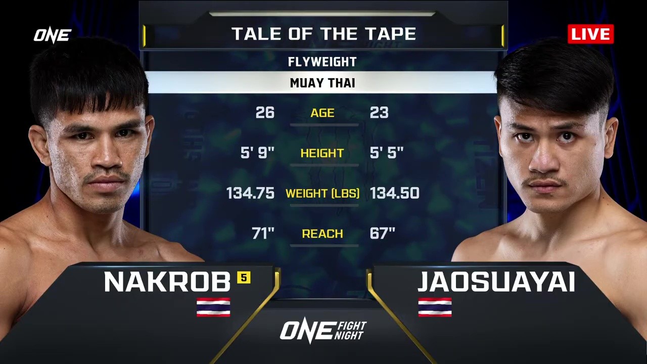 ONE Fight Night 32 - J. Sor.Dechaphan vs Nakrob Fairtex - June 6, 2025