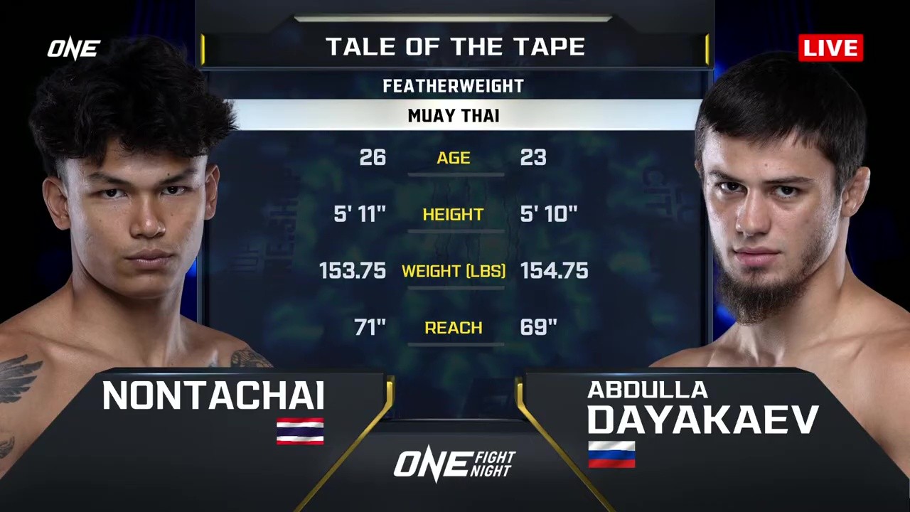 ONE Fight Night 33 - Abdulla Dayakaev vs Nontachai Jitmuangnon - July 11, 2025