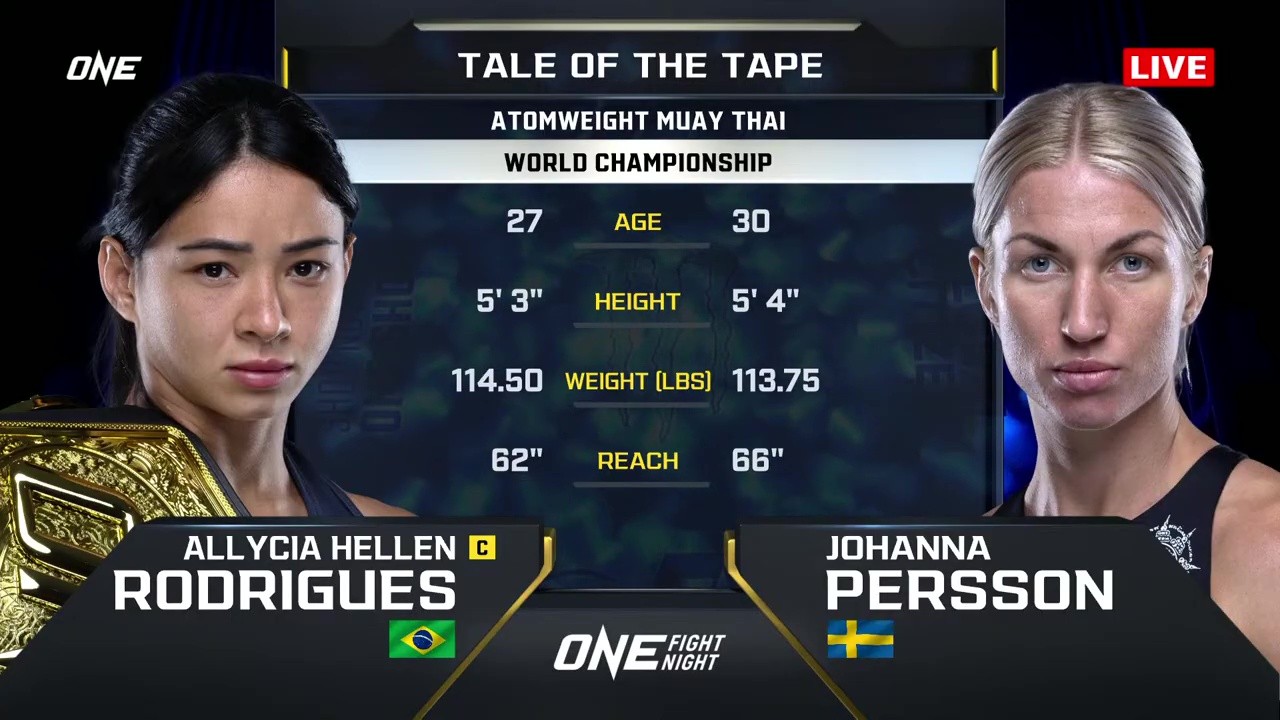 ONE Fight Night 33 - Allycia Rodrigues vs Johanna Persson - July 11, 2025