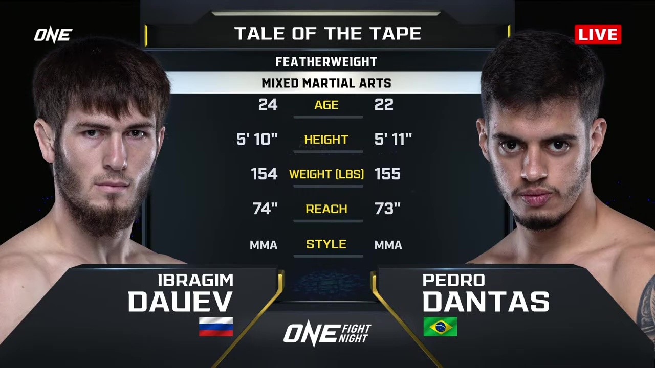 ONE Fight Night 33 - Ibragim Dauev vs Pedro Dantas - July 11, 2025