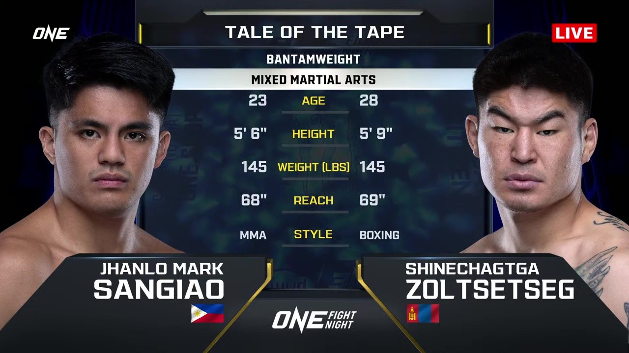 ONE Fight Night 33 - Jhanlo Mark Sangiao vs S. Zoltsetseg - July 11, 2025
