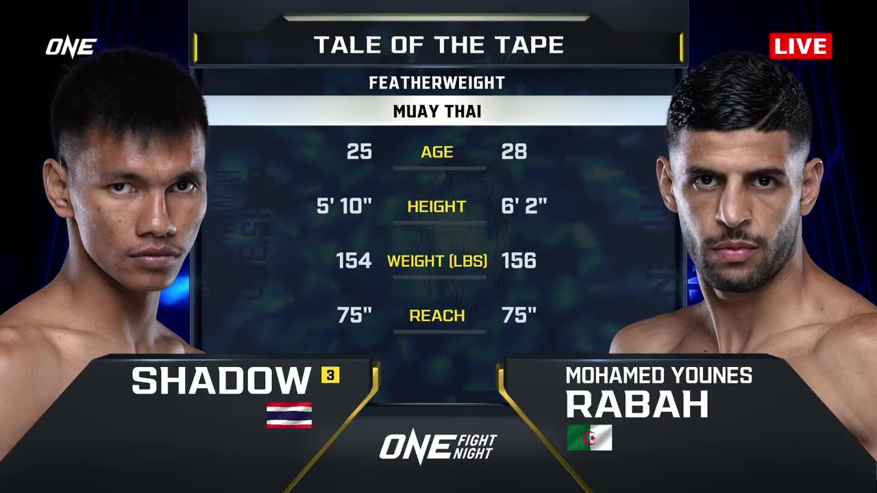 ONE Fight Night 33 - Shadow Singmawynn vs Mohamed Younes Rabah - July 11, 2025