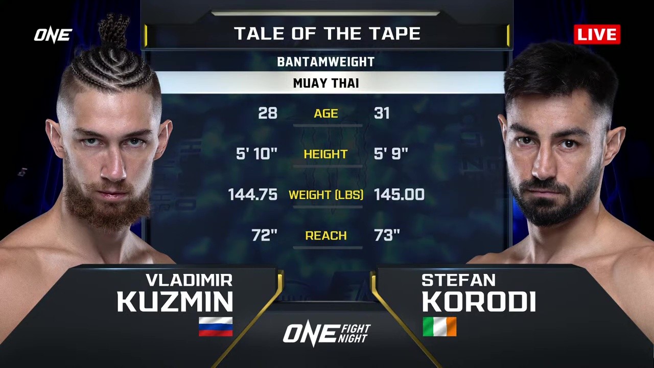 ONE Fight Night 33 - Vladimir Kuzmin vs Stefan Korodi - July 11, 2025
