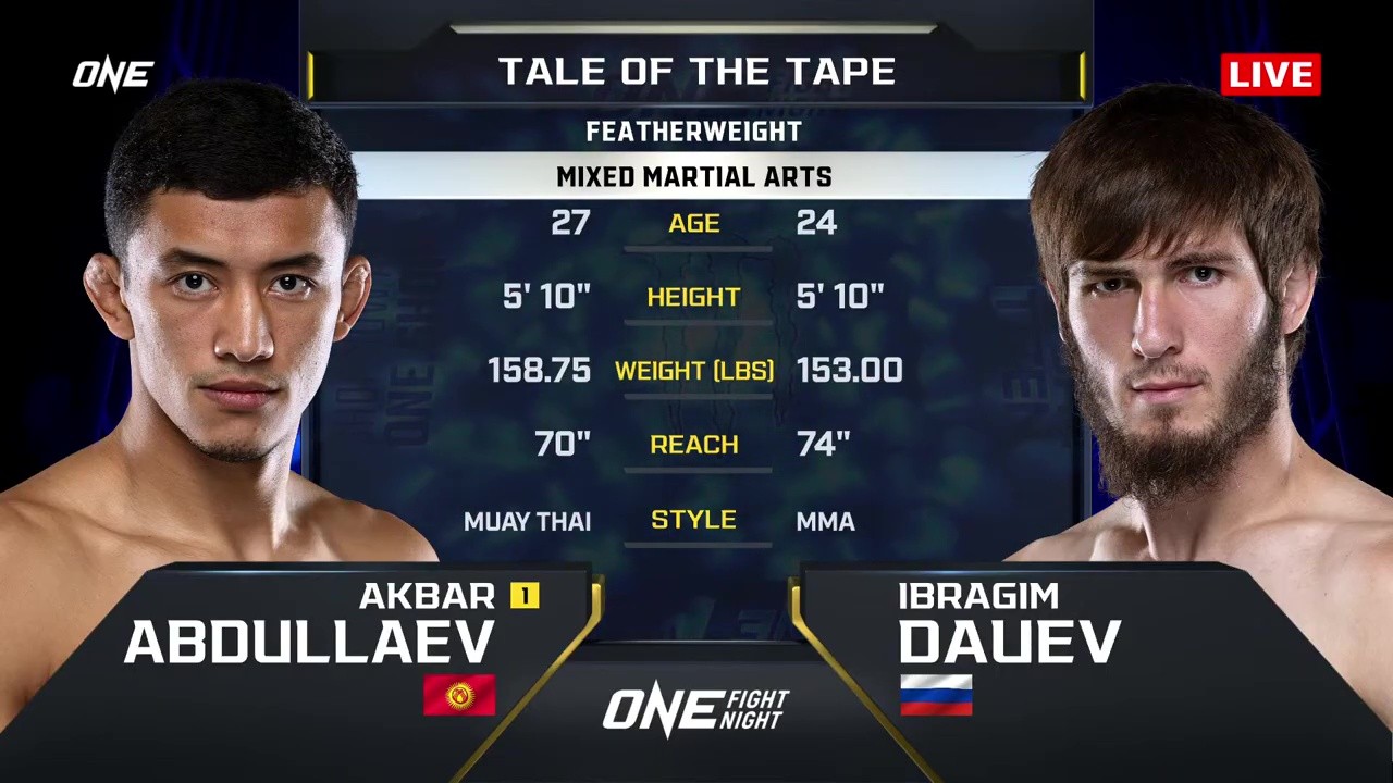 ONE Fight Night 35 - Akbar Abdullaev vs Ibragim Dauev - September 5, 2025