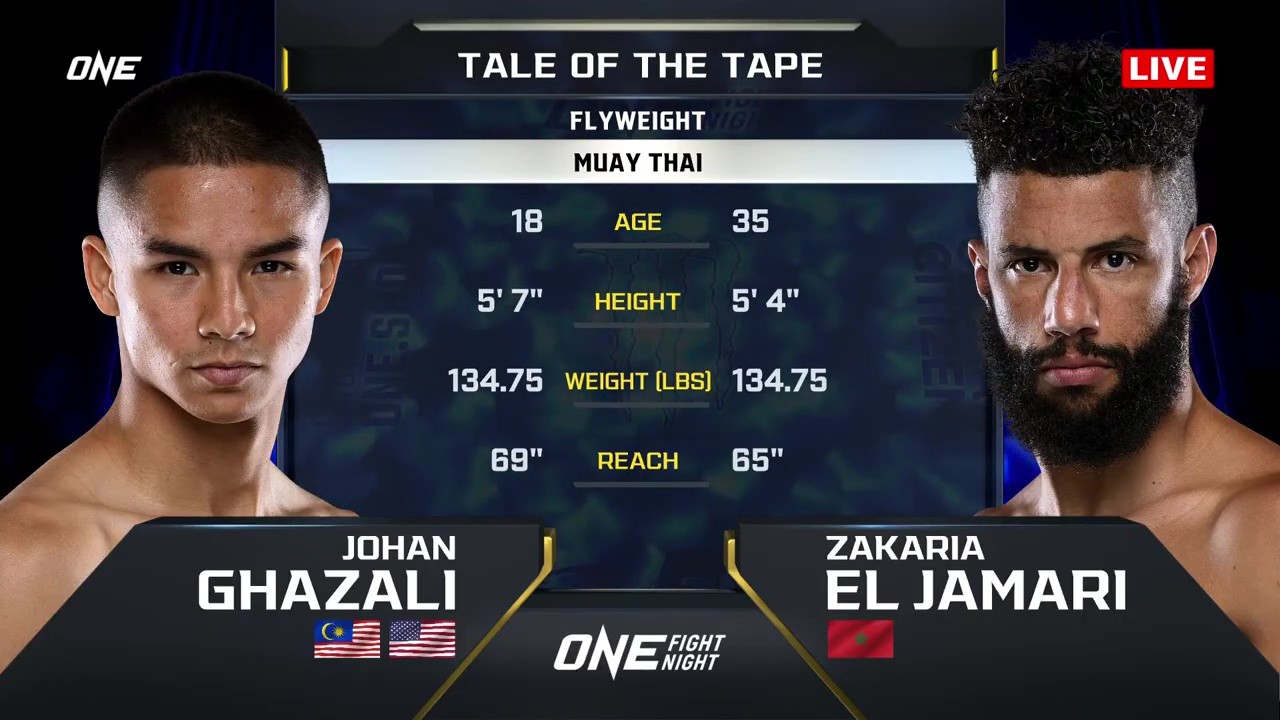 ONE Fight Night 35 - Johan Ghazali vs Zakaria El Jamari - September 5, 2025