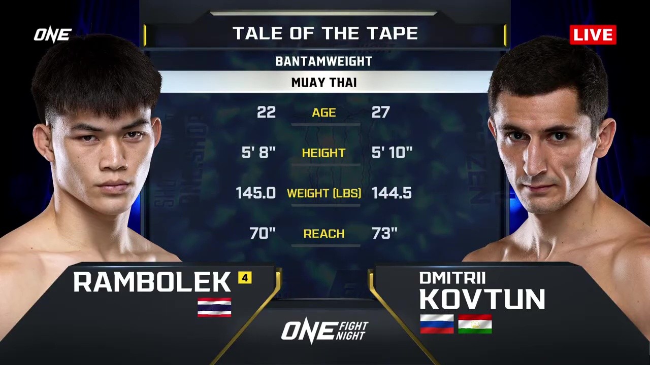 ONE Fight Night 35 - Rambolek Tor Yotha vs Dmitriy Kovtun - September 5, 2025