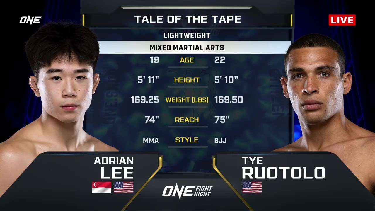 ONE Fight Night 35 - Tye Ruotolo vs Adrian Lee - September 5, 2025