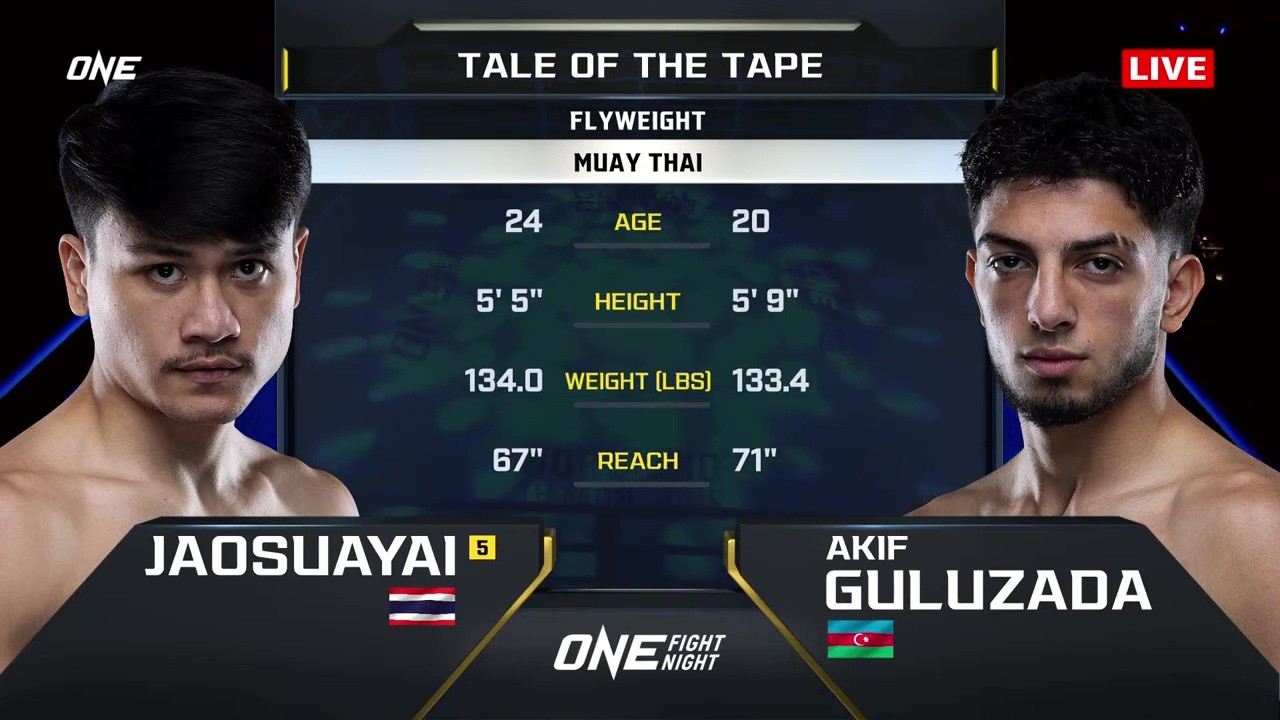 ONE Fight Night 36 - Akif Guluzada vs J. Sor.Dechaphan - October 3, 2025