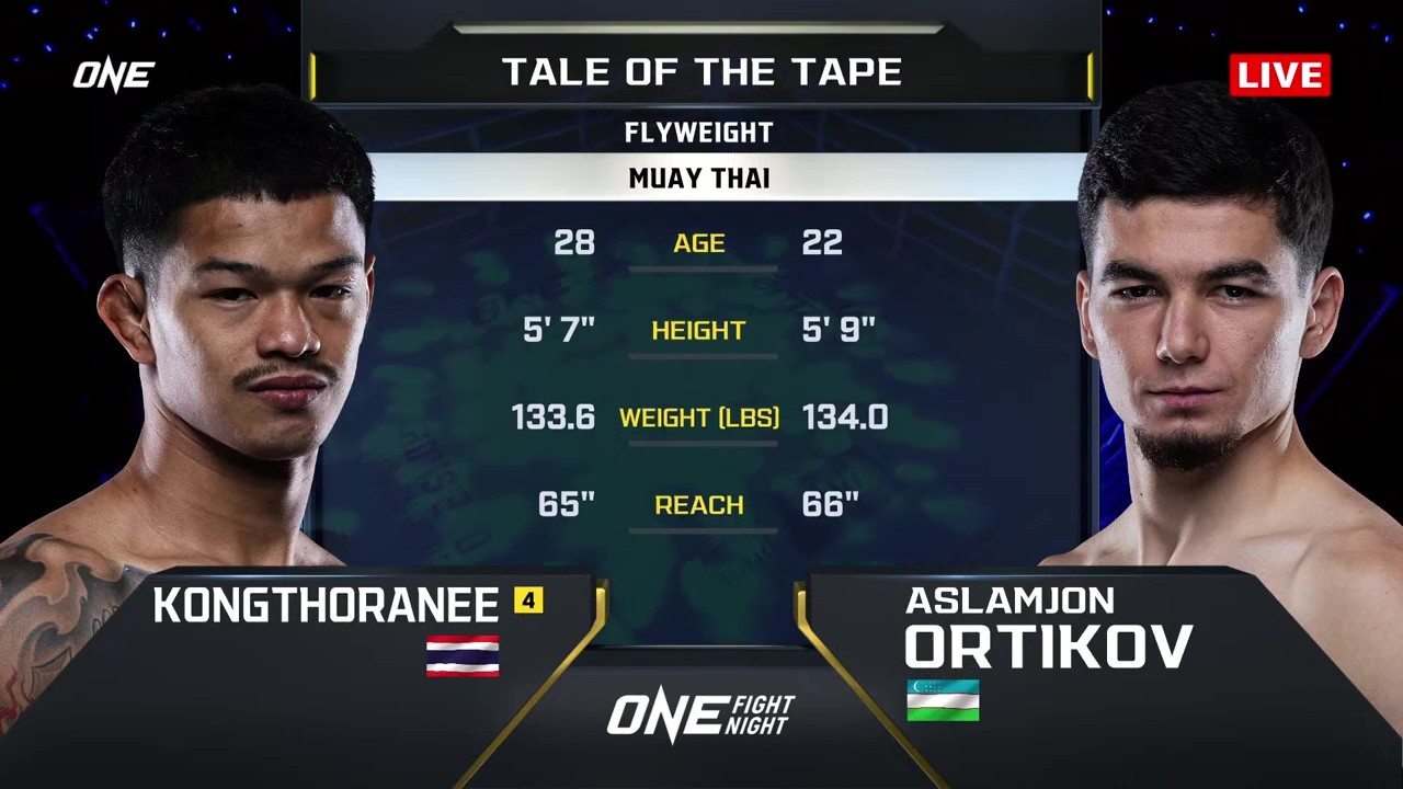 ONE Fight Night 36 - Aslamjon Ortikov vs Kongthoranee - October 3, 2025