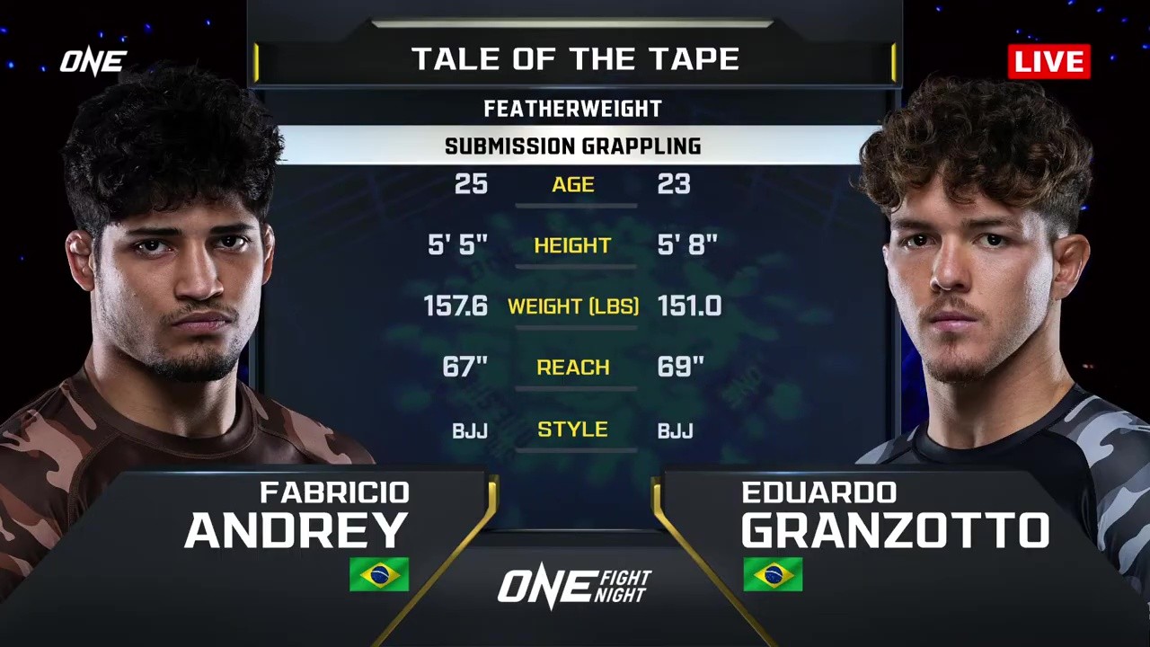 ONE Fight Night 36 - Fabricio Andrey vs Eduardo Granzotto - October 3, 2025