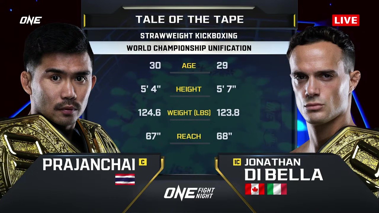 ONE Fight Night 36 - Jon Di Bella vs Prajanchai - October 3, 2025