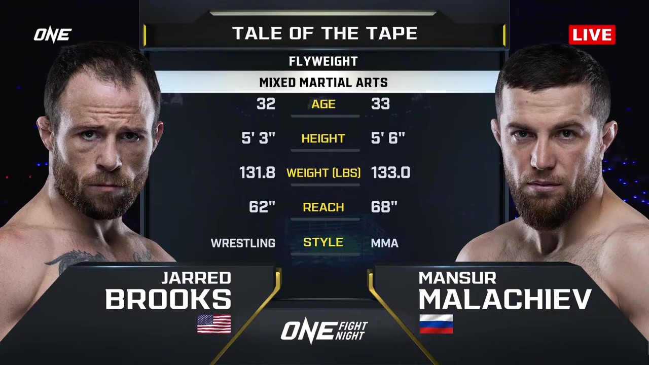 ONE Fight Night 36 - Mansur Malachiev vs Jarred Brooks - October 3, 2025