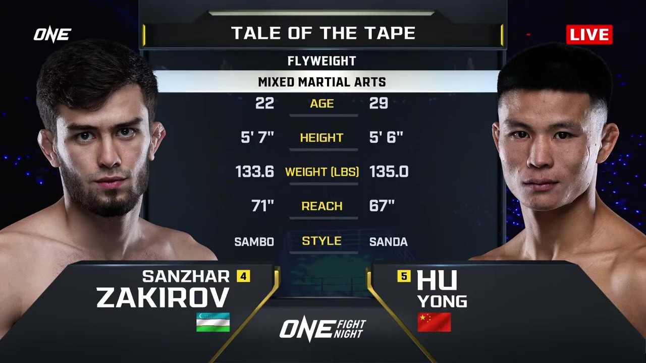 ONE Fight Night 36 - Sanzhar Zakirov vs Yong Hu - October 3, 2025