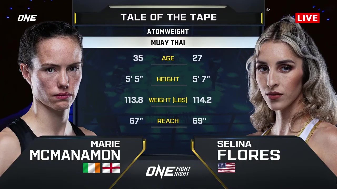 ONE Fight Night 36 - Selina Flores vs Marie McManamon - October 3, 2025