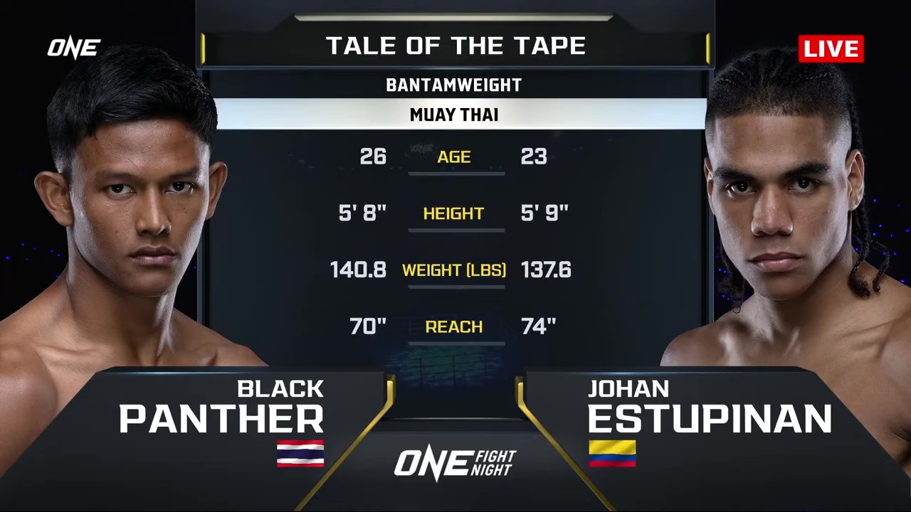 ONE Fight Night 37 - Black Panther vs Johan Estupiñan - November 7, 2025