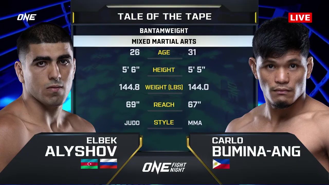 ONE Fight Night 37 - Elbek Alyshov vs Carlo Bumina-ang - November 7, 2025