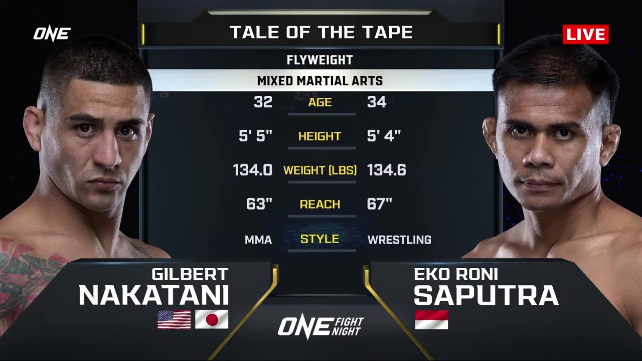 ONE Fight Night 37 - Gilbert Nakatani vs Eko Roni Saputra - November 7, 2025