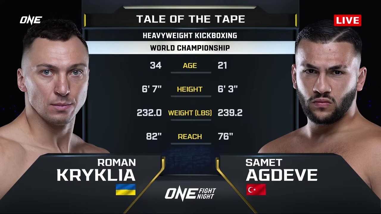 ONE Fight Night 37 - Samet Agdeve vs Roman Kryklya - November 7, 2025