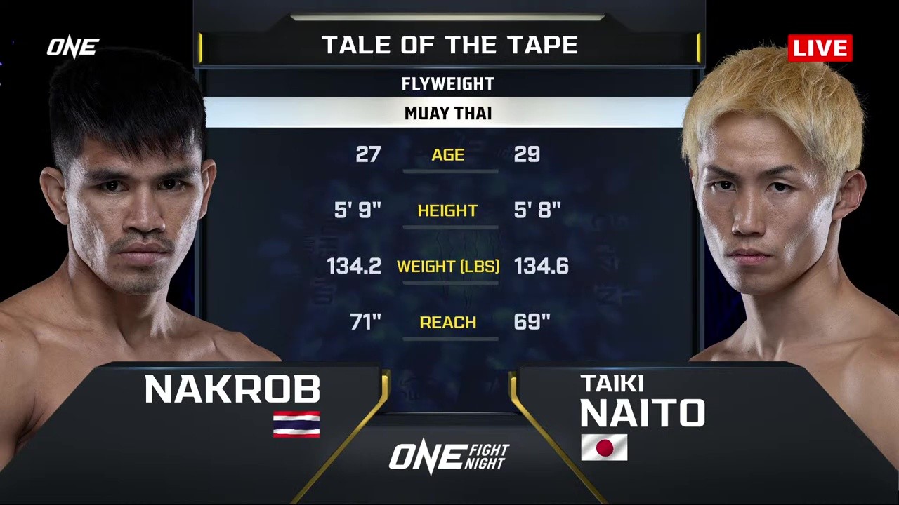 ONE Fight Night 37 - Taiki Naito vs Nakrob Fairtex - November 7, 2025
