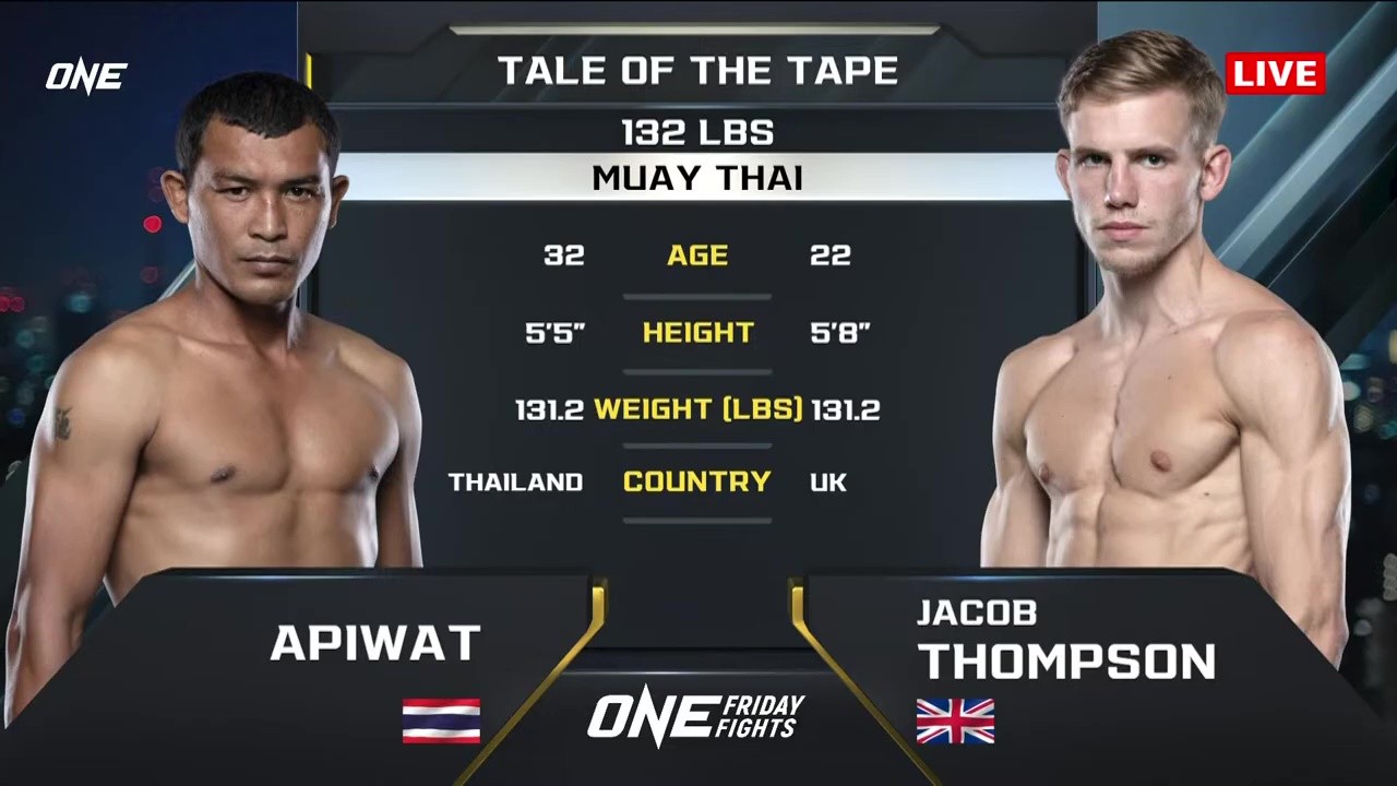 ONE Friday Fights 109 - Aphiwat Sor Somnuek vs Jacob Thompson - May 23, 2025