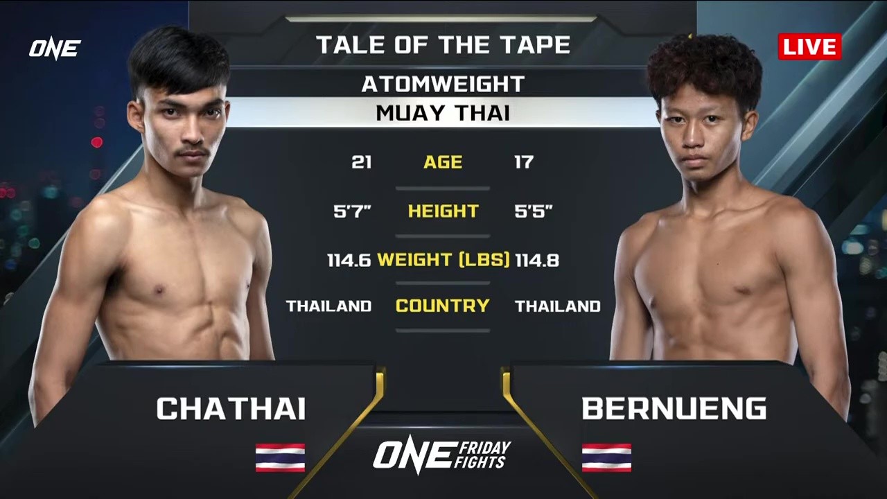 ONE Friday Fights 109 - Bernueng Sor Salacheep vs C. Bang Saen Fight Club - May 23, 2025