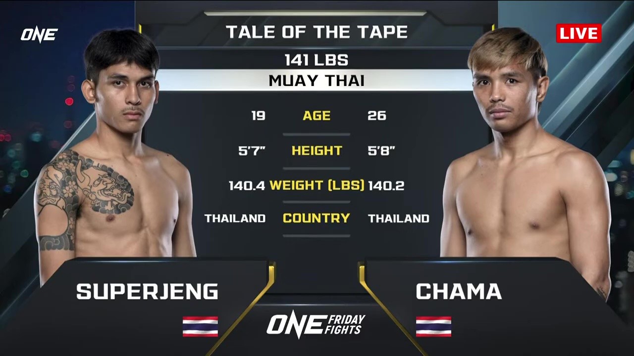ONE Friday Fights 109 - C. Superbon Training Camp vs Chakkit Ratchakhot - May 23, 2025