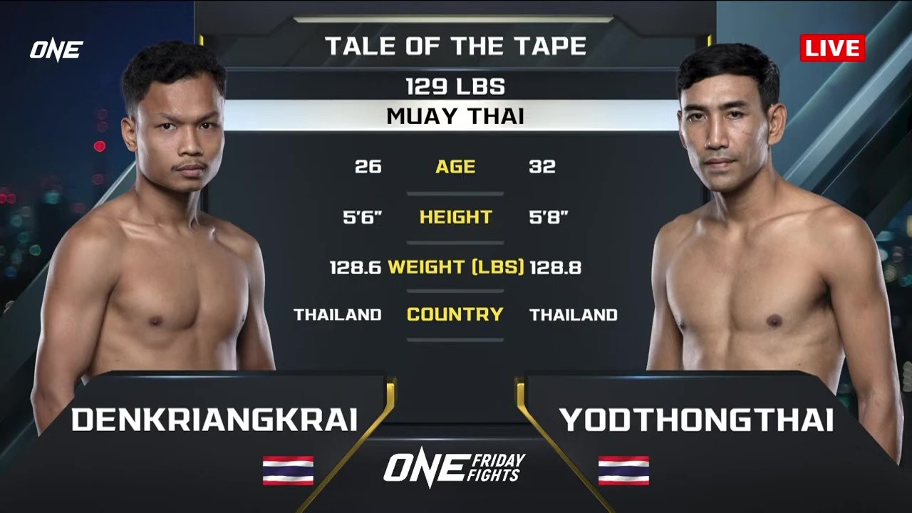 ONE Friday Fights 109 - D. Singmawynn vs Yodthongthai - May 23, 2025