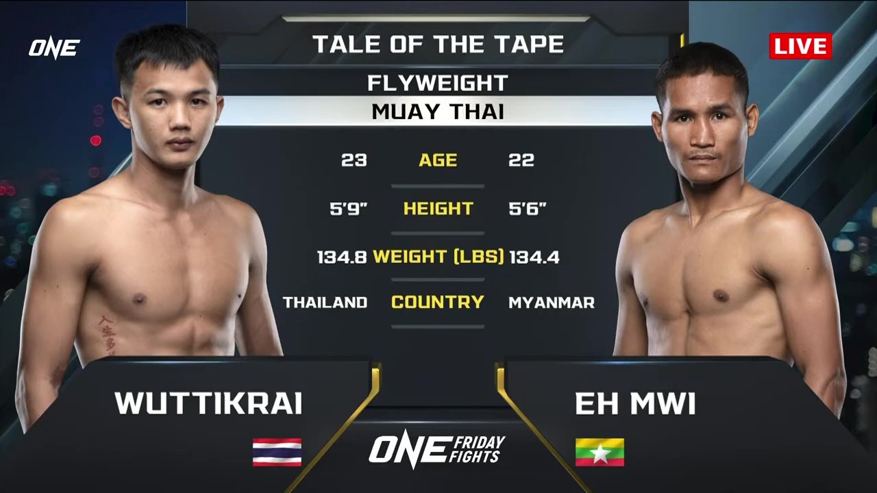 ONE Friday Fights 109 - Wuttikrai VK KhaoYai vs Eh Mwi - May 23, 2025