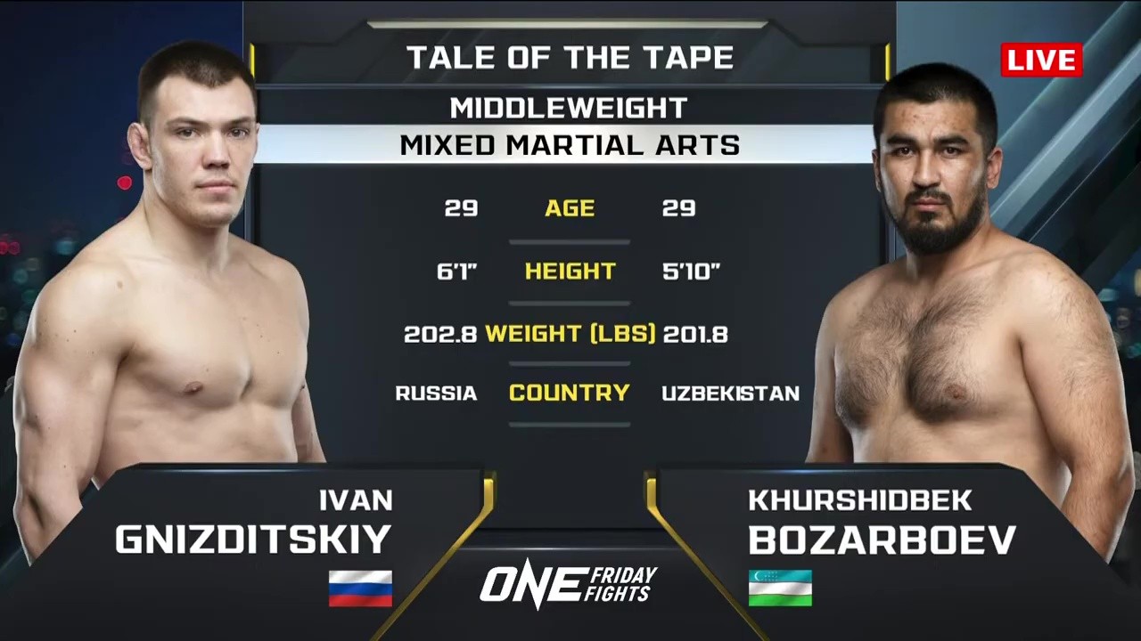 ONE Friday Fights 110 - Ivan Gnizditskiy vs Khurshidbek Bozarboev - May 30, 2025