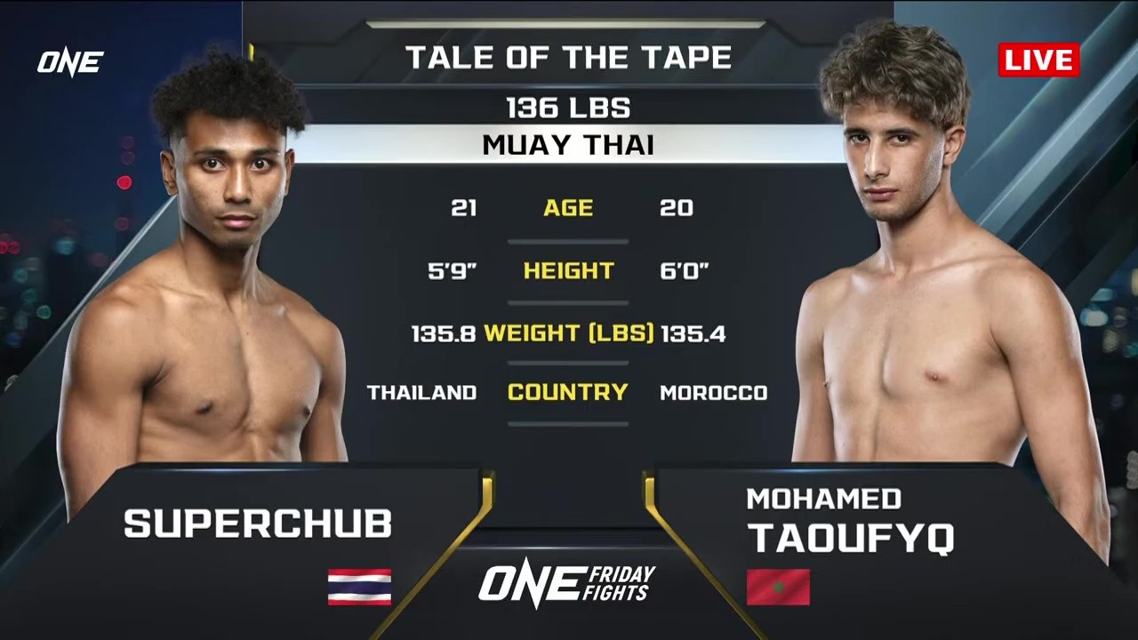 ONE Friday Fights 110 - Mohamed Taoufyq vs S. Bang Saen Fight Club - May 30, 2025
