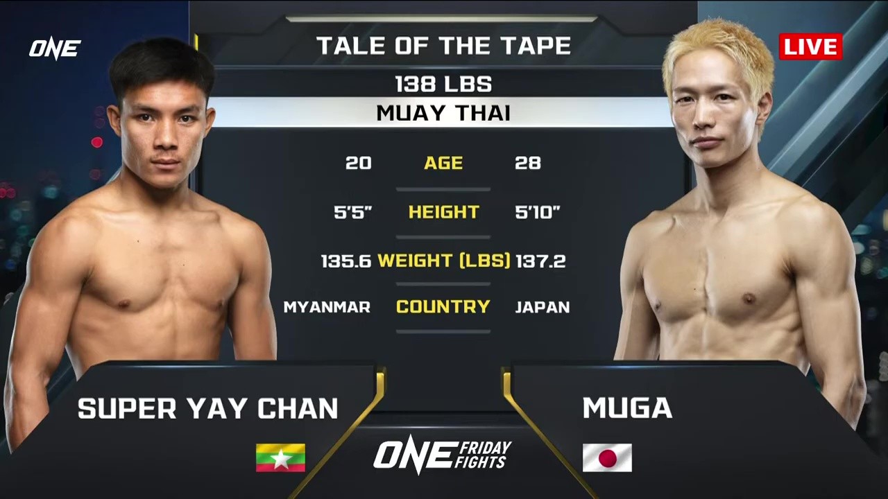 ONE Friday Fights 110 - Muga Seto vs Super Yay Chan - May 30, 2025