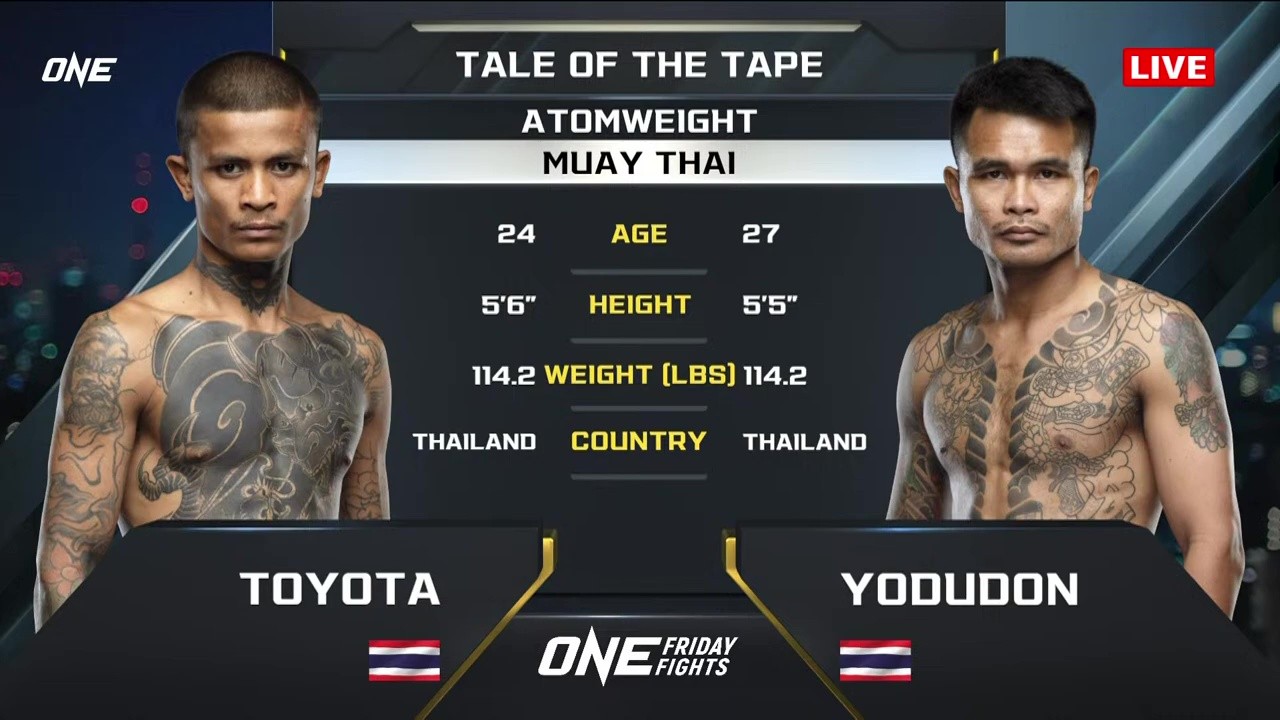 ONE Friday Fights 110 - Toyota Eaglemuaythai vs Yodudon Or UdUdon - May 30, 2025