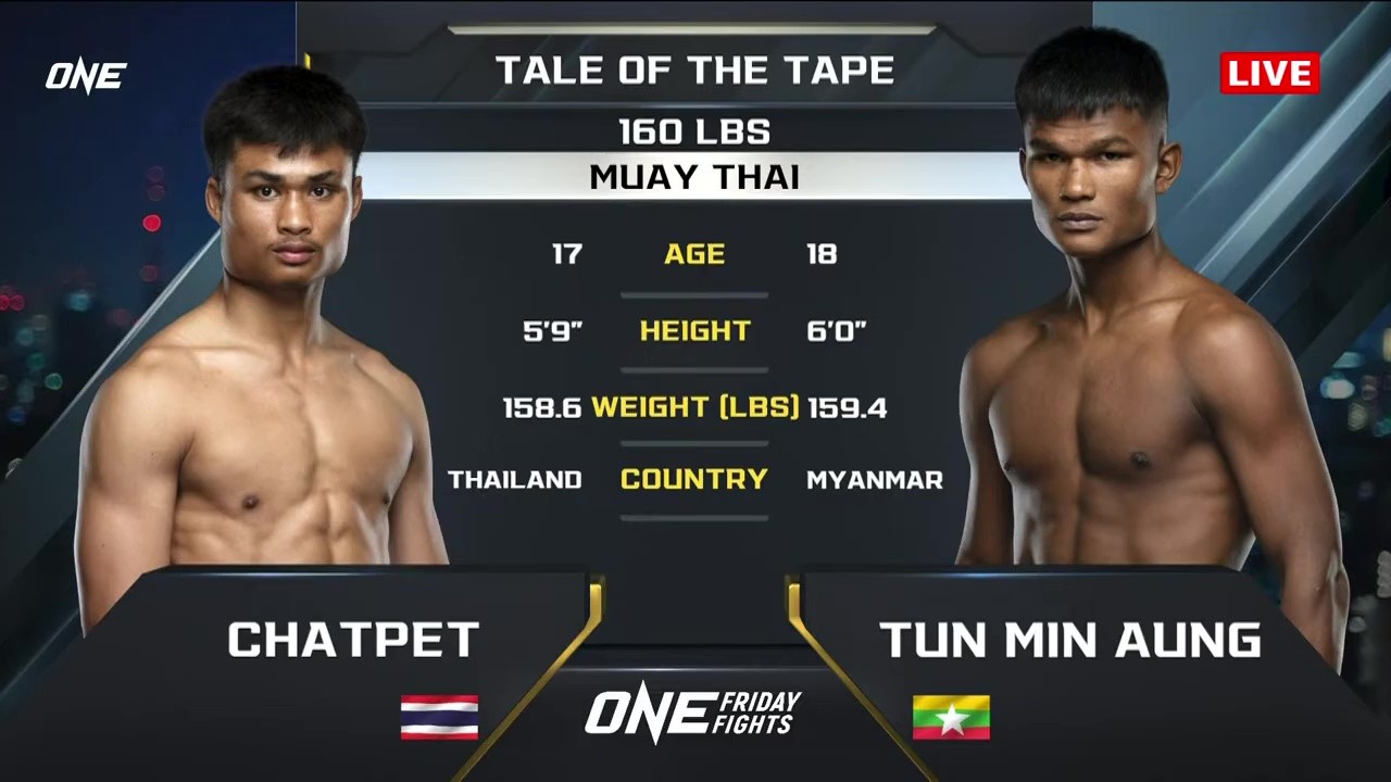 ONE Friday Fights 110 - Tun Min Aung vs C. Lampang Sports School - May 30, 2025