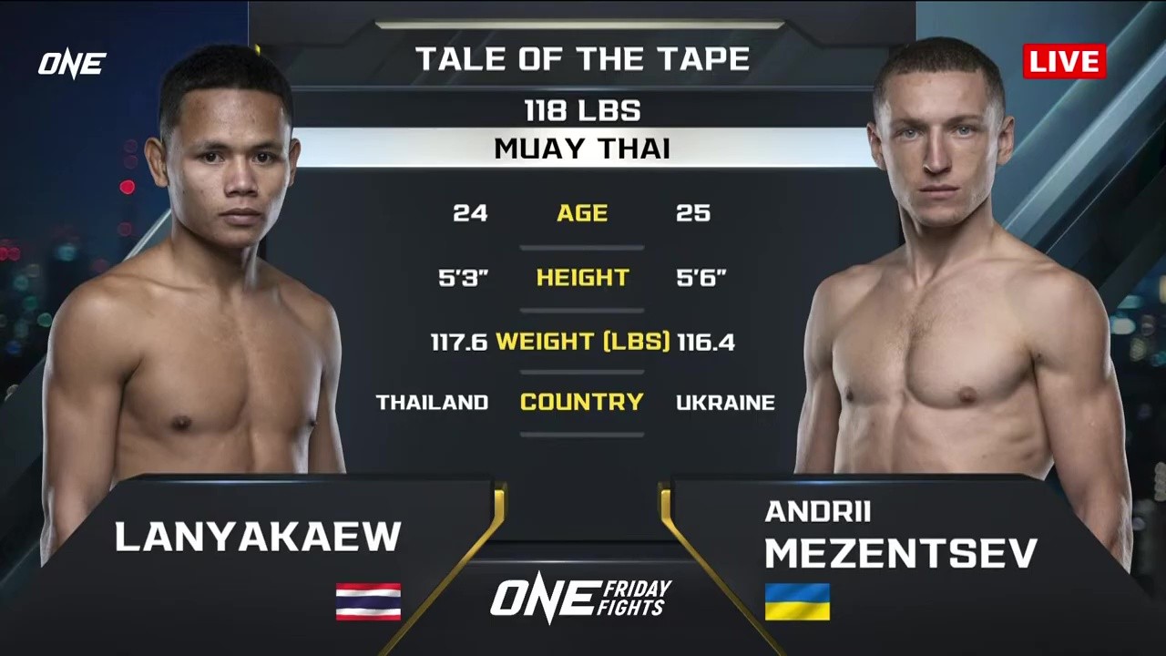 ONE Friday Fights 111 - Andrey Mezentsev vs Lanyakaew Tor Silapon - June 6, 2025