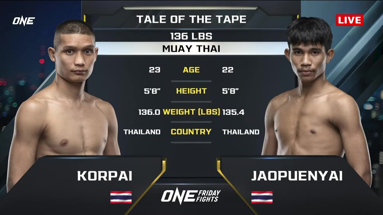 ONE Friday Fights 111 - K. Sor Yingcharoenkanchang vs J. Kiatkongkreangkrai - June 6, 2025
