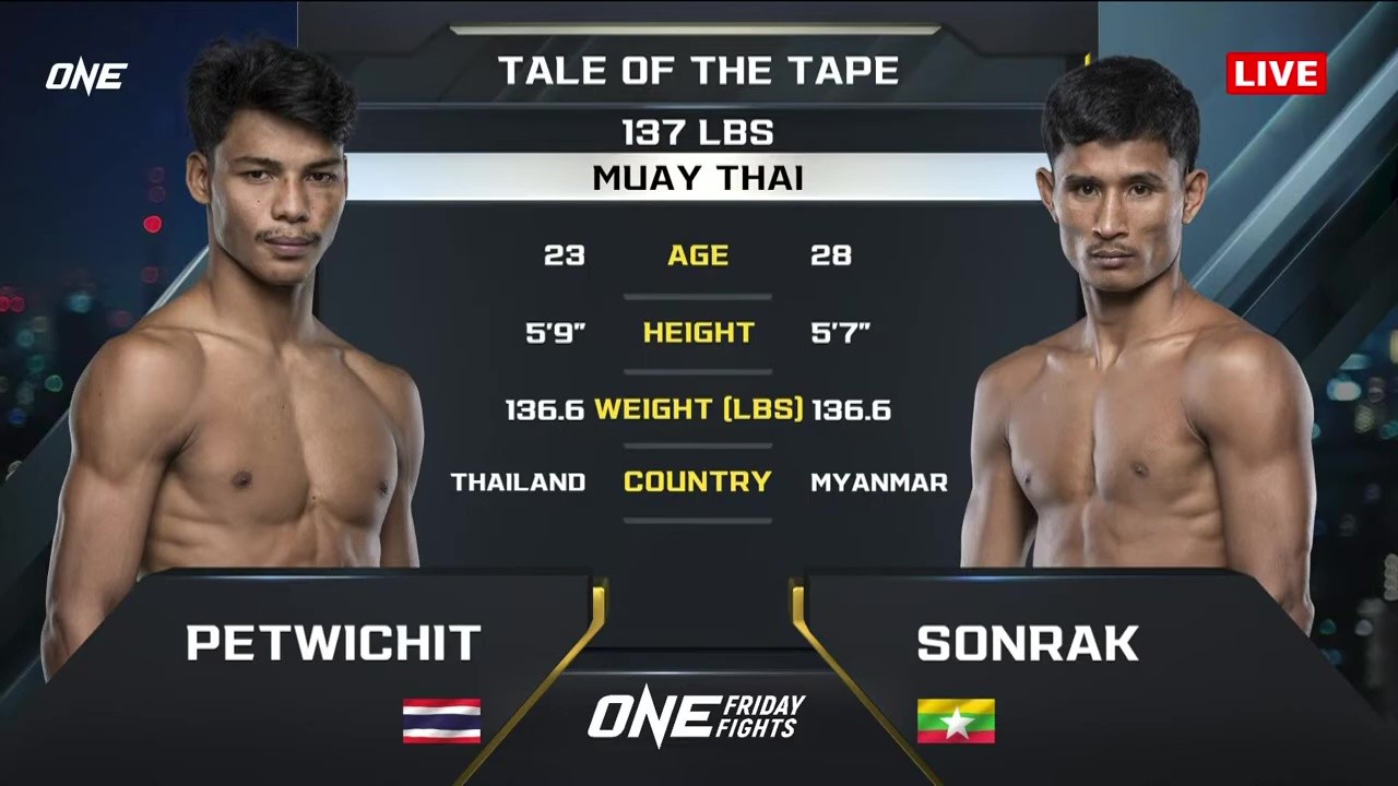 ONE Friday Fights 111 - Sonrak Fairtex vs P. Singha Mawynn - June 6, 2025