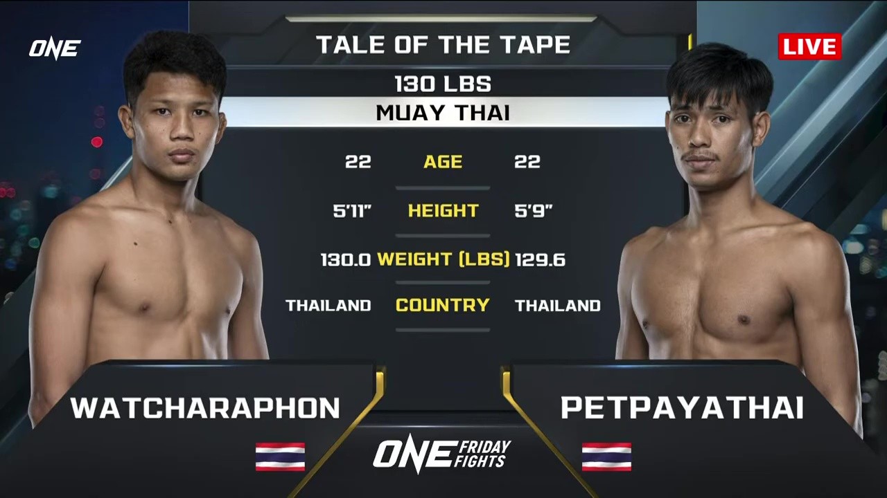 ONE Friday Fights 111 - W. Singmawynn vs P. Sangmorakot - June 6, 2025