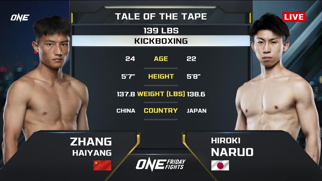 ONE Friday Fights 112 - Haiyang Zhang vs Hiroki Naruo - June 13, 2025