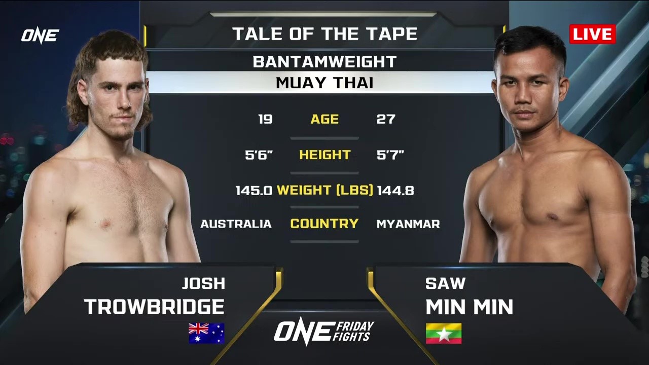 ONE Friday Fights 112 - Josh Trowbridge vs Saw Min Min - June 13, 2025