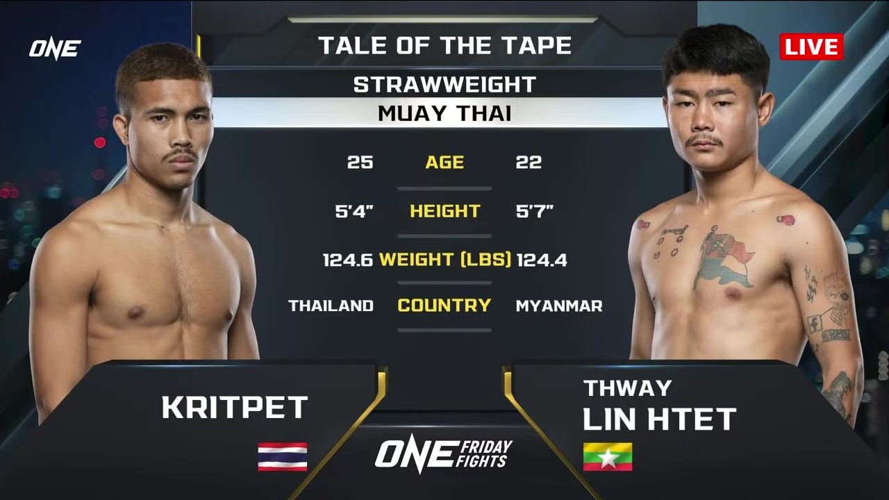 ONE Friday Fights 112 - Kritpetch PK.Saenchai vs Lin Htet Thway - June 13, 2025
